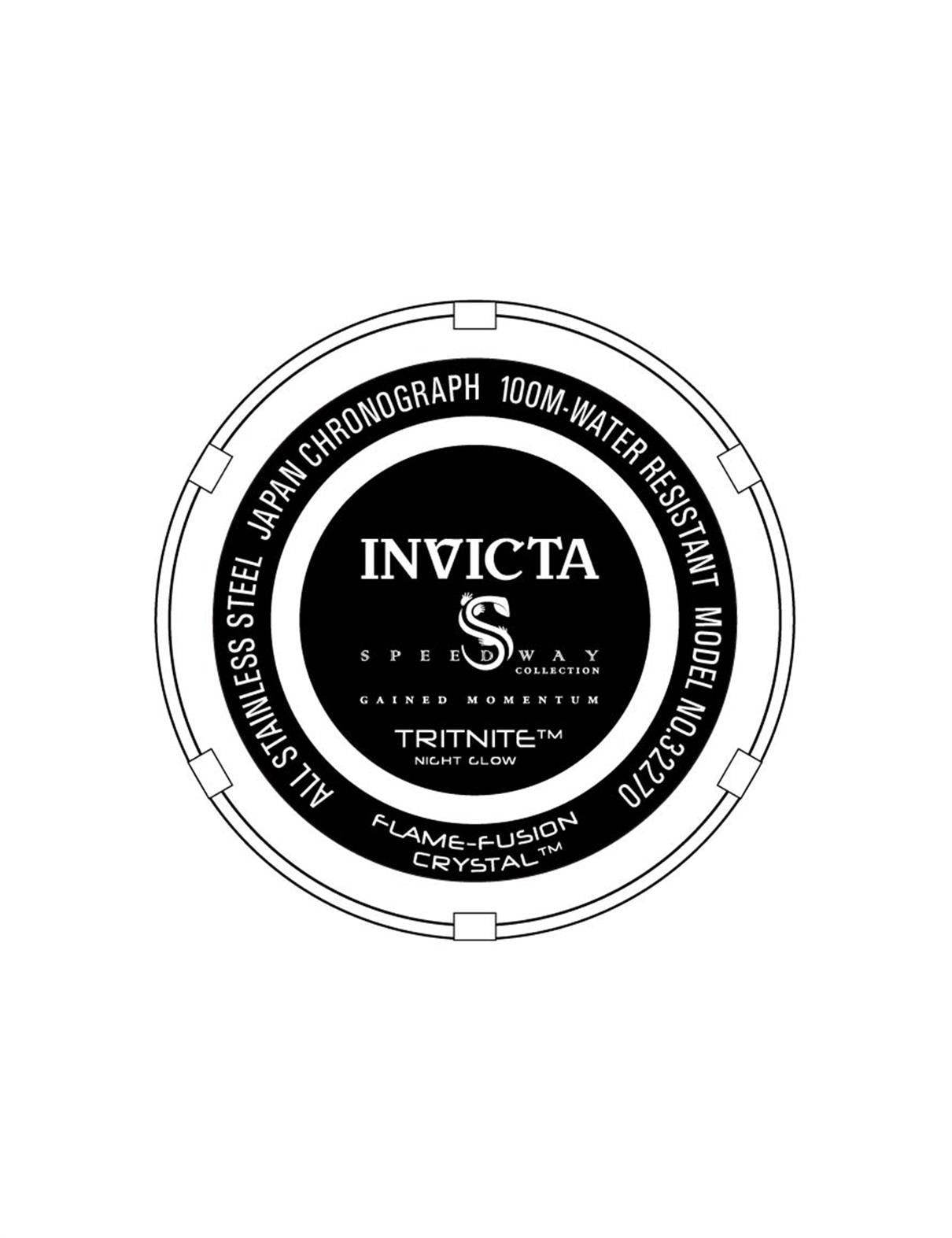 INVICTA