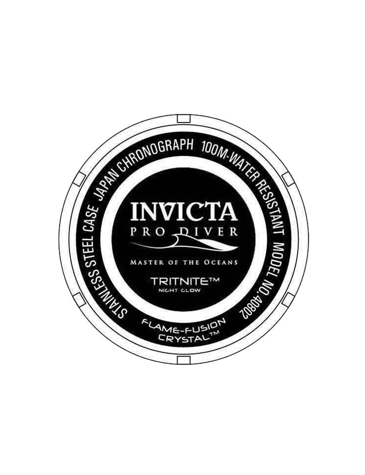 INVICTA