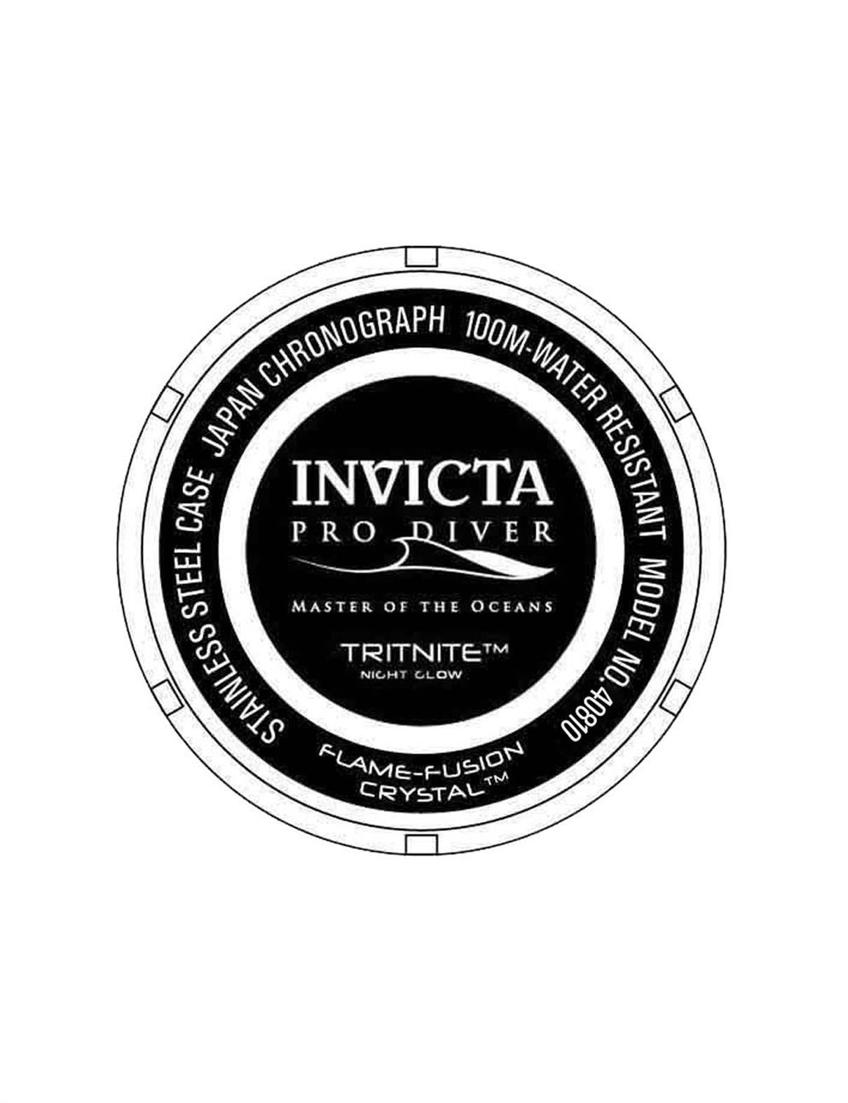 INVICTA