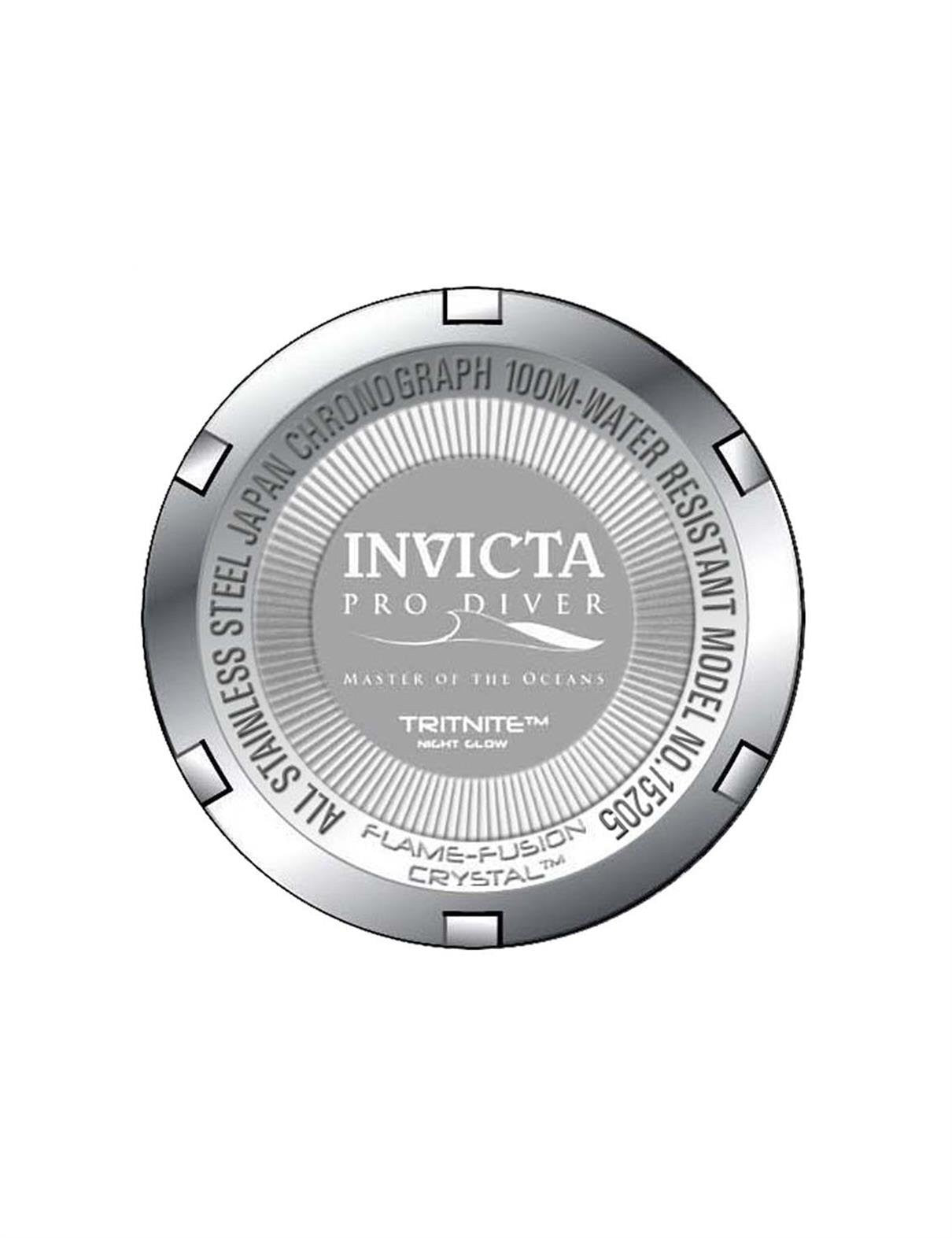INVICTA