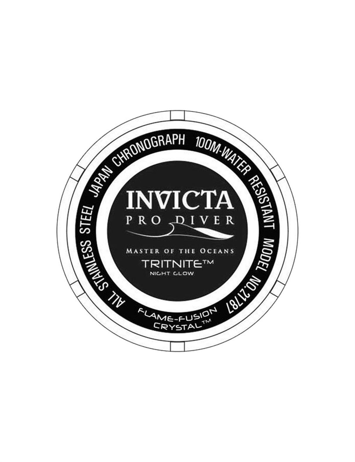 INVICTA