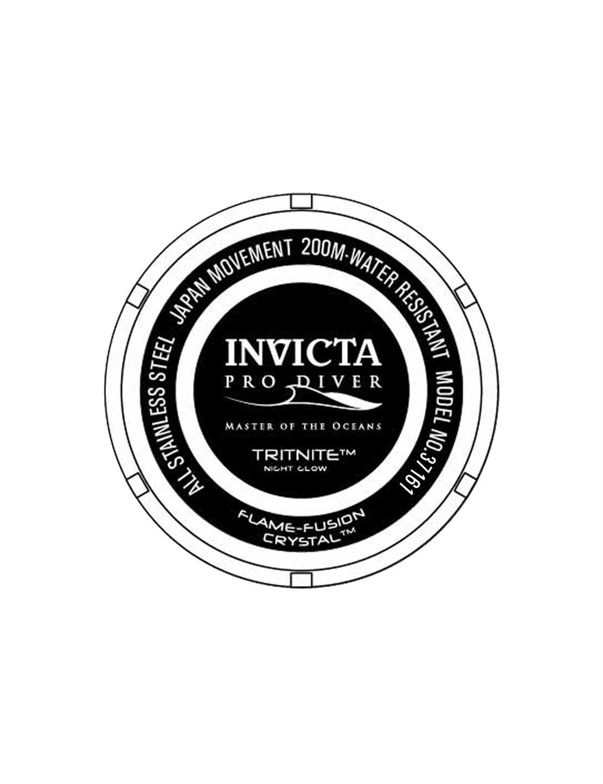 INVICTA
