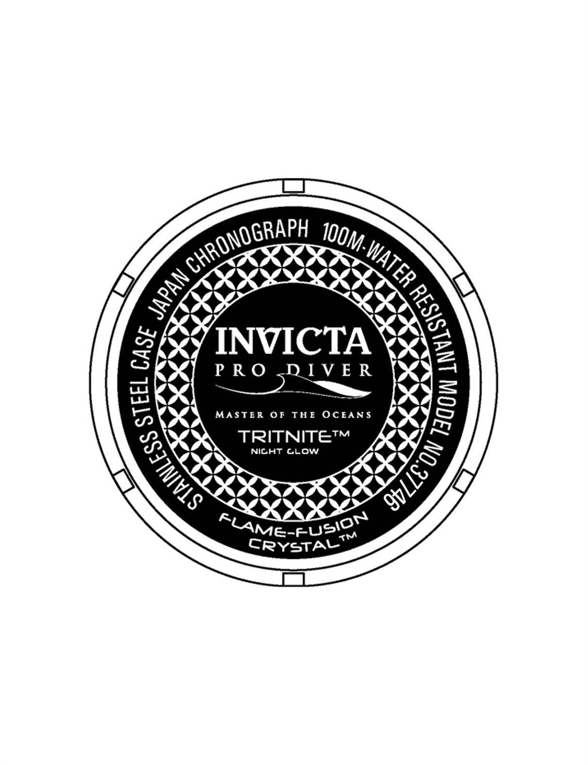 INVICTA