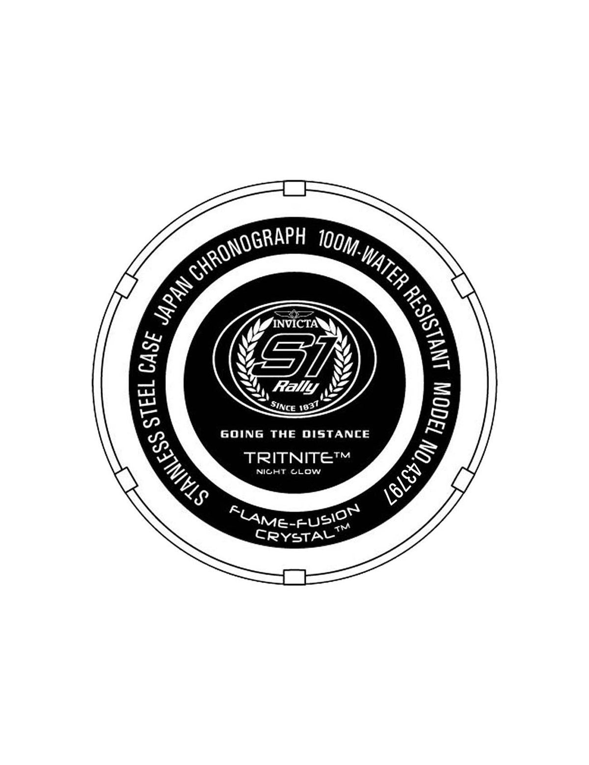 INVICTA