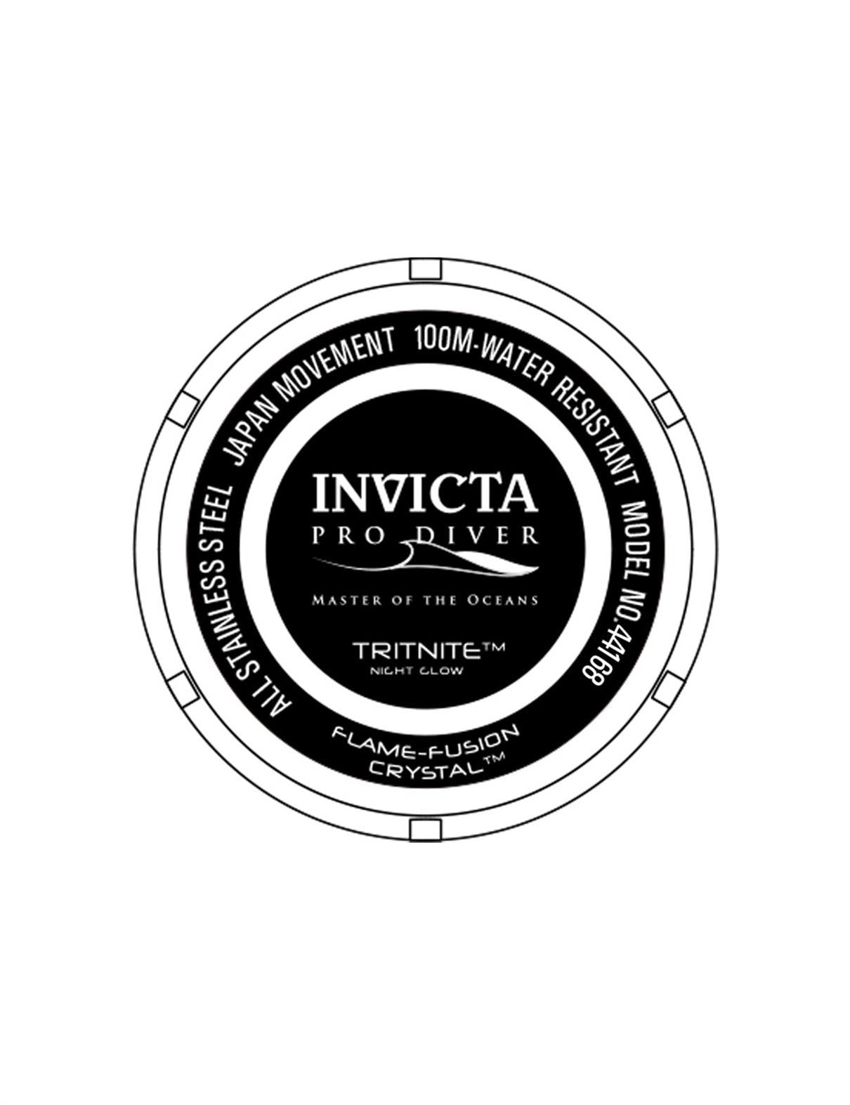 INVICTA