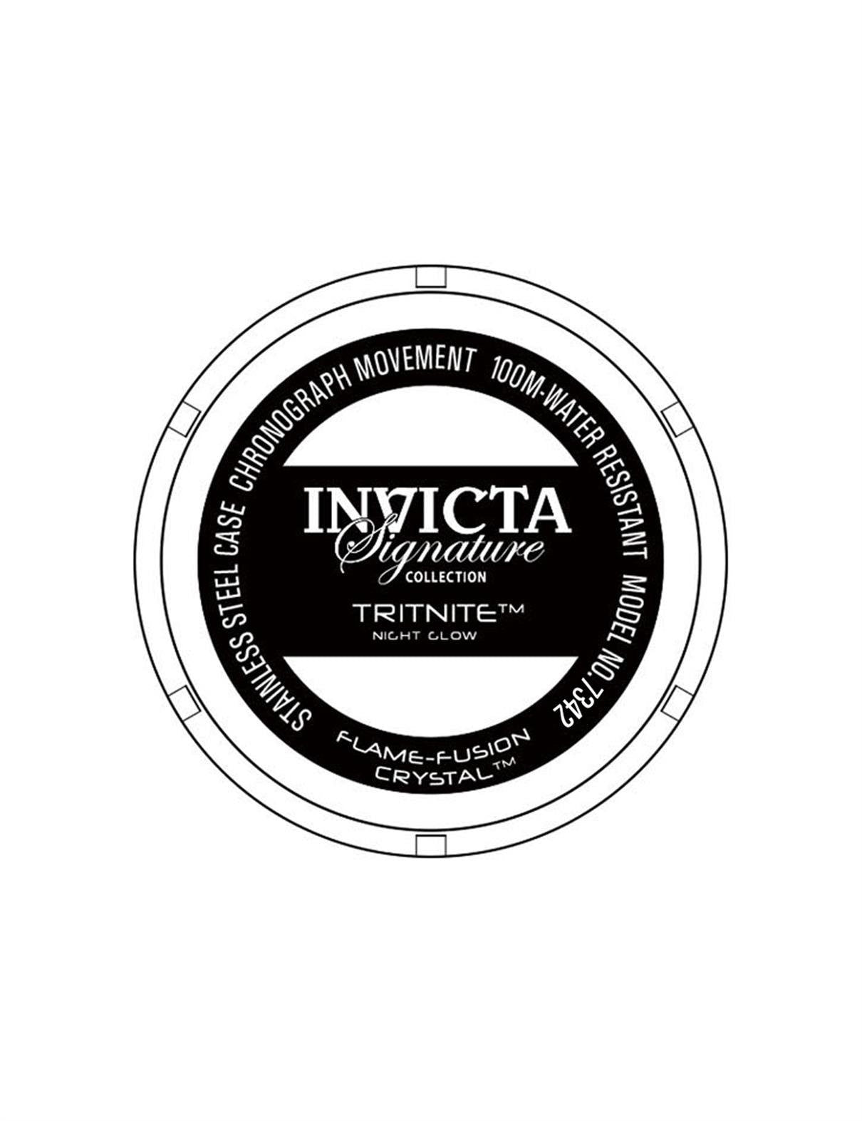 INVICTA