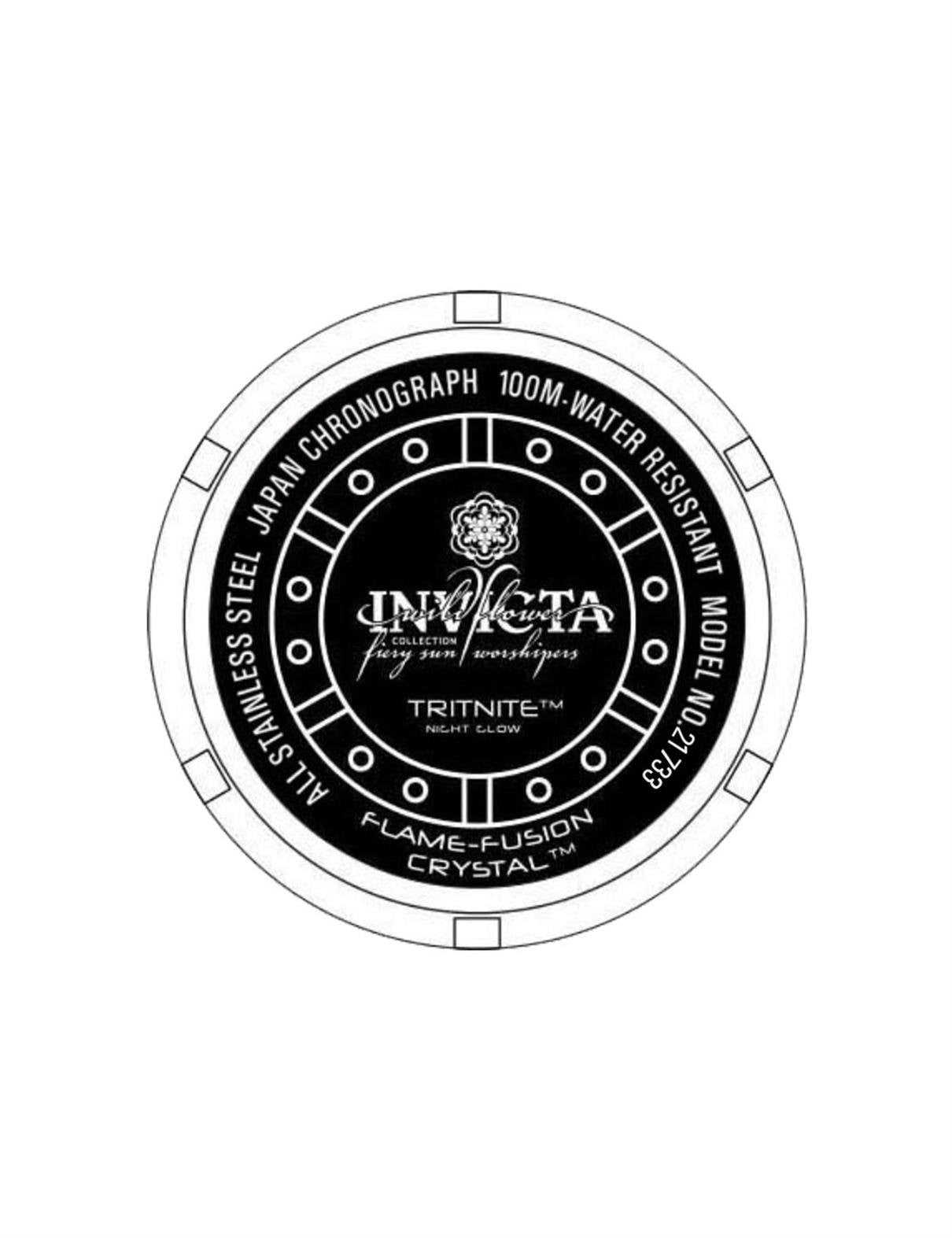 INVICTA