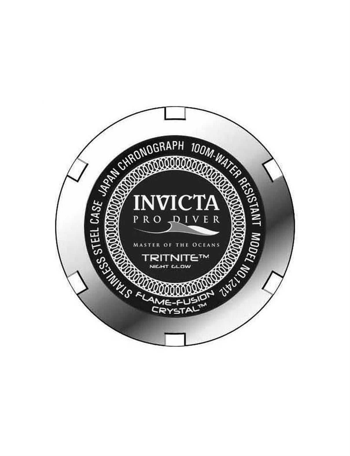 INVICTA