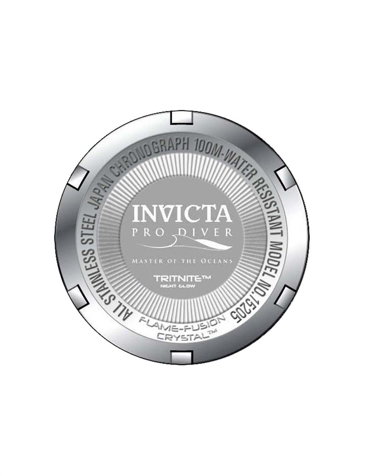 INVICTA