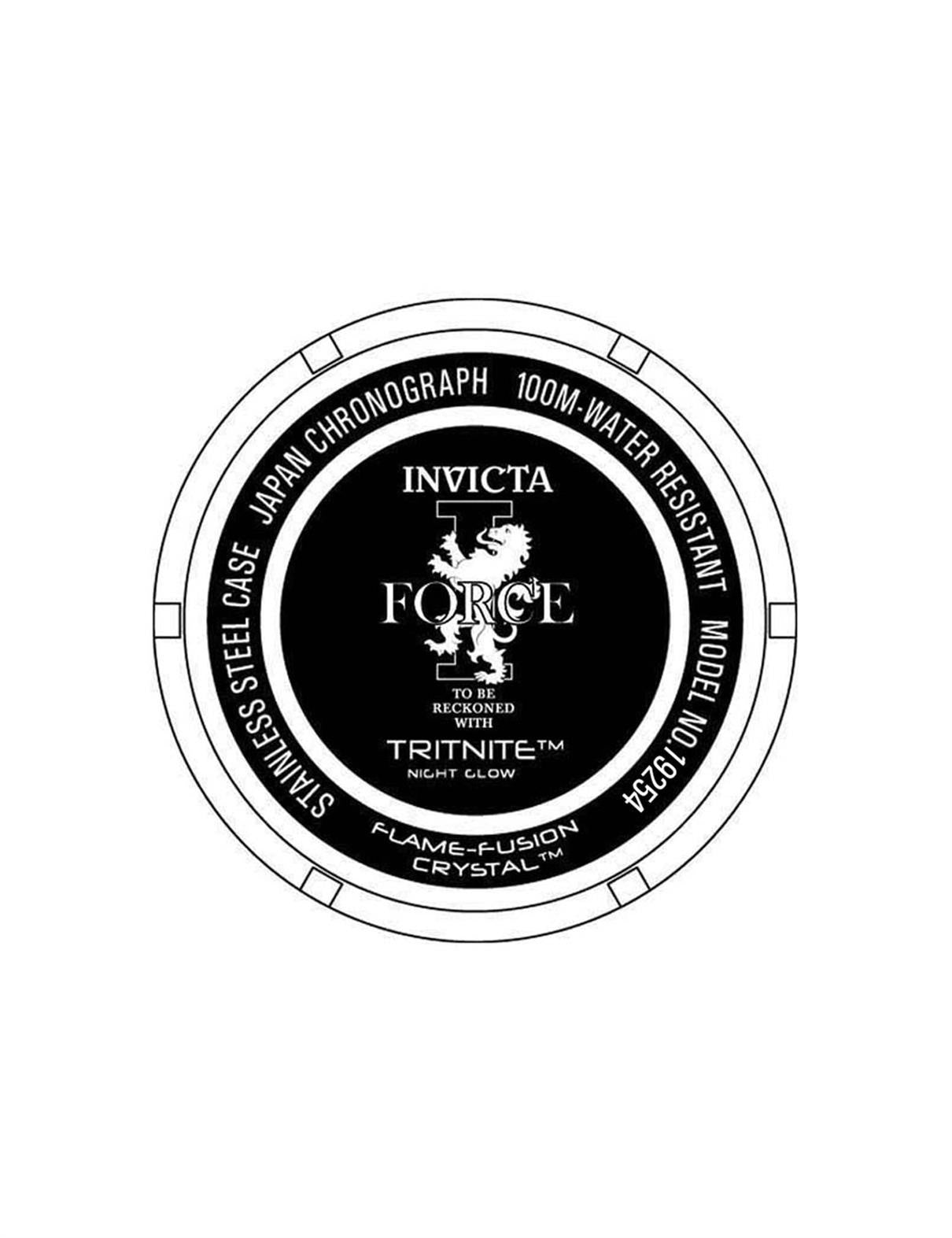 INVICTA