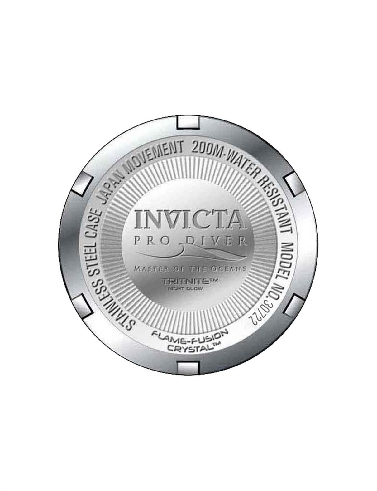 INVICTA
