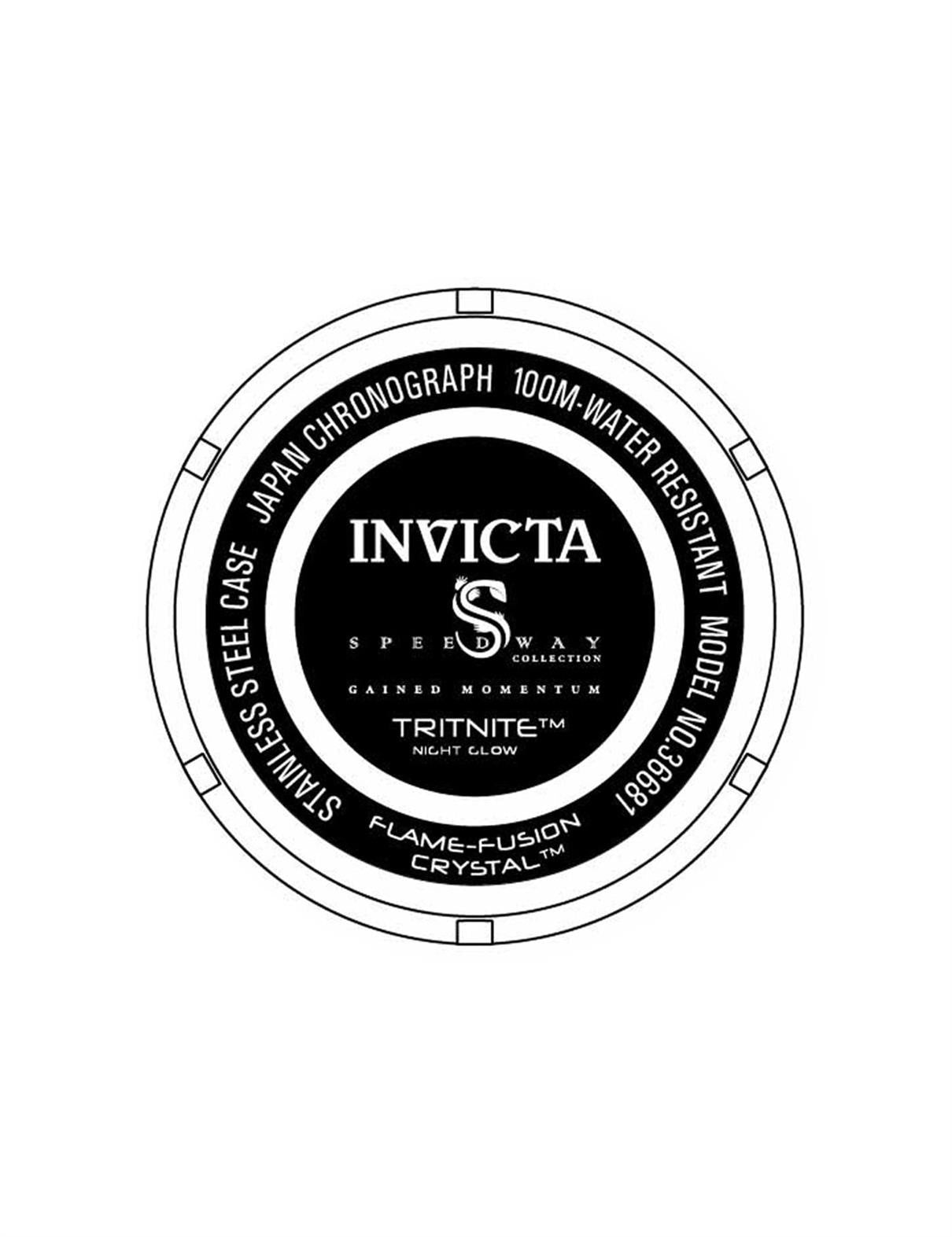 INVICTA