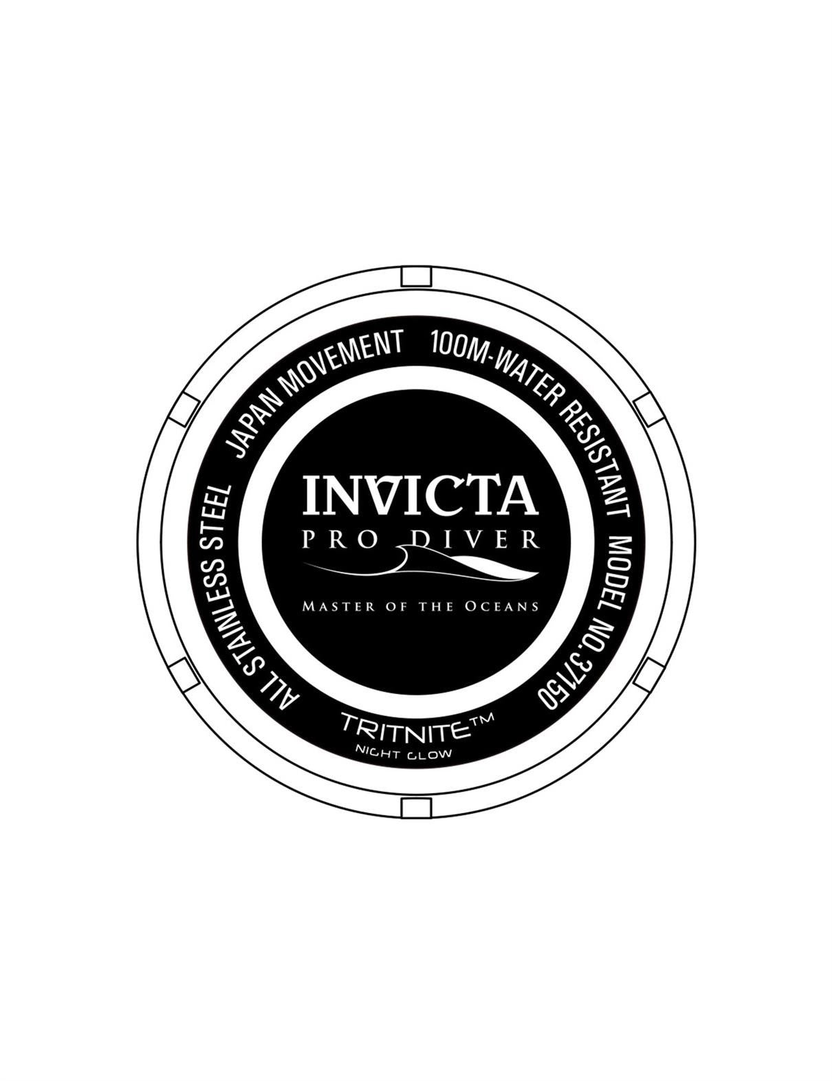 INVICTA