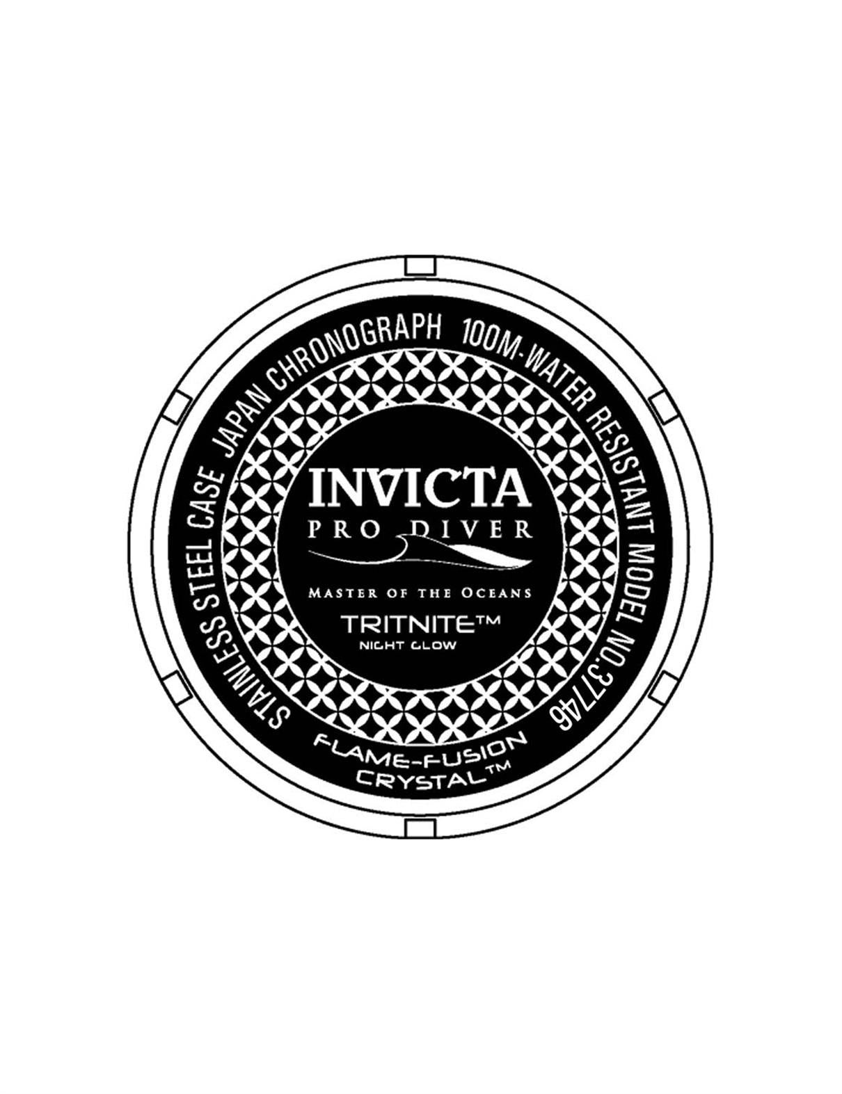 INVICTA