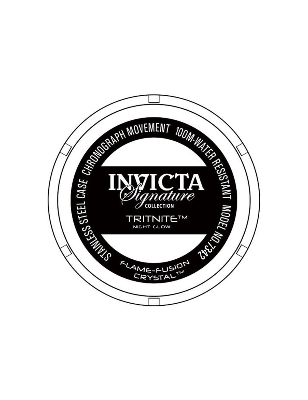 INVICTA