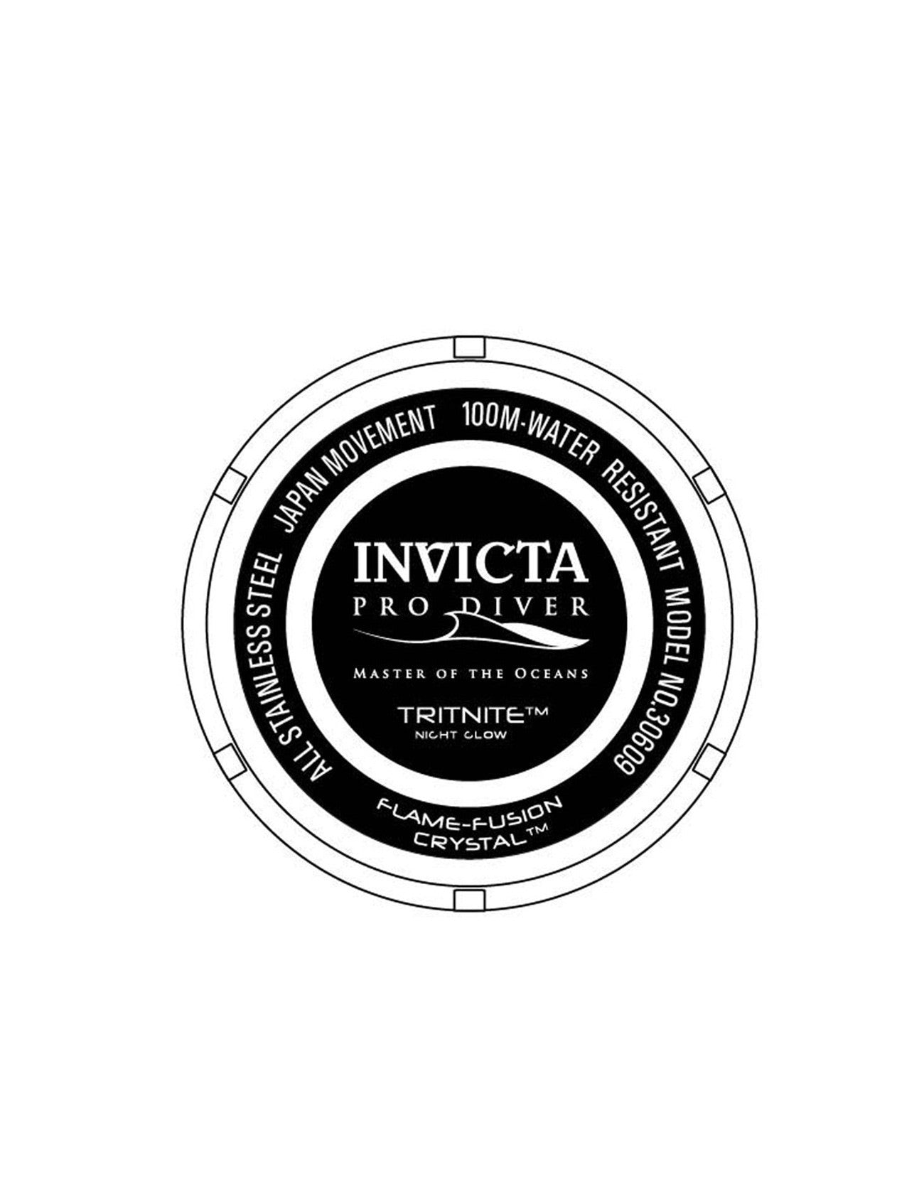 INVICTA